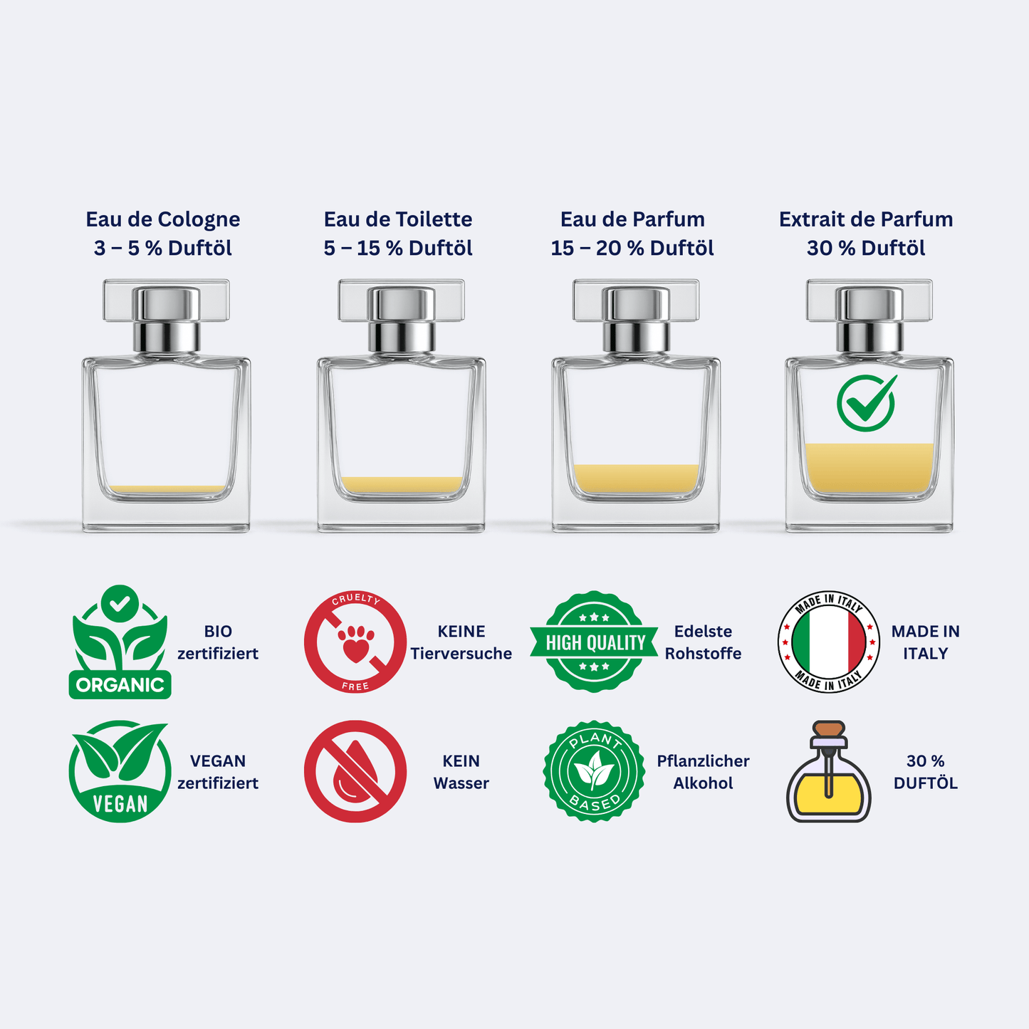 Olfazeta Emerald Meadow – Extrait de Parfum – Herren