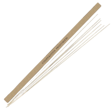 Cooperativa Profumieri – Fruity Blend – Luxury Home Fragrance