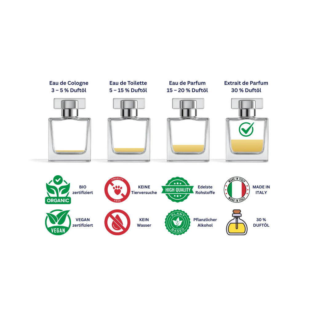 Olfazeta Ruby Love 111 – Extrait de Parfum – Luxury Unisex