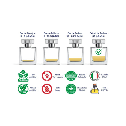 Olfazeta Enigma 133 – Extrait de Parfum – Damen